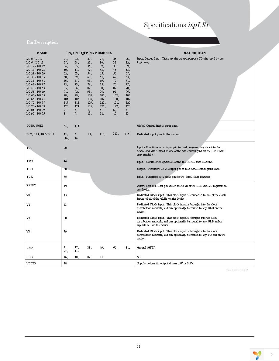 ISPLSI 1048EA-100LQ128 Page 11